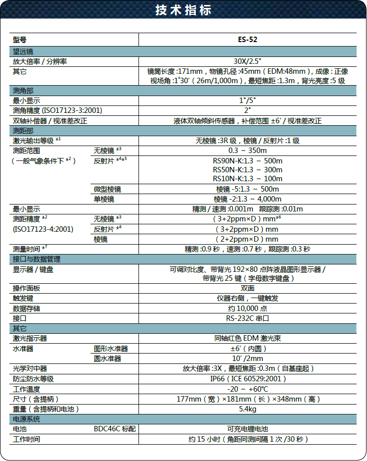 拓普康ES-52全站儀技術參數(shù)