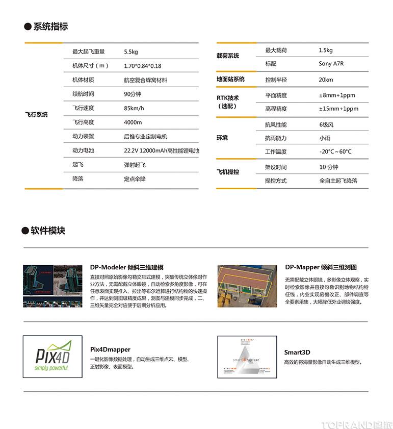 中海達(dá)iFly-U3電動固定翼無人機參數(shù)