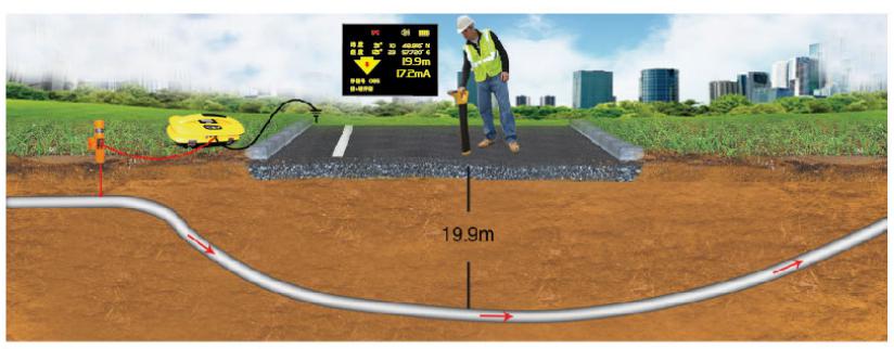 LD6000管線探測儀2.jpg