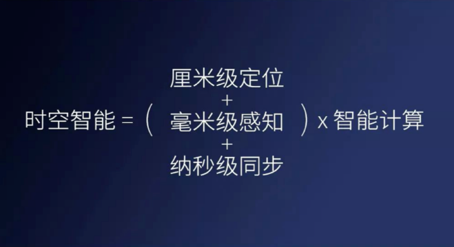 千尋cors、千尋知寸升級版即將上線，兼容5星16頻！