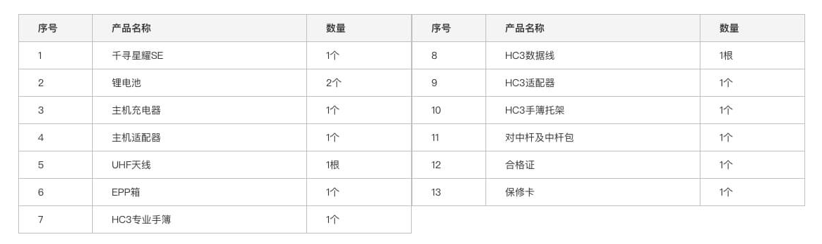 千尋星耀SE網(wǎng)絡RTK接收機裝箱清單