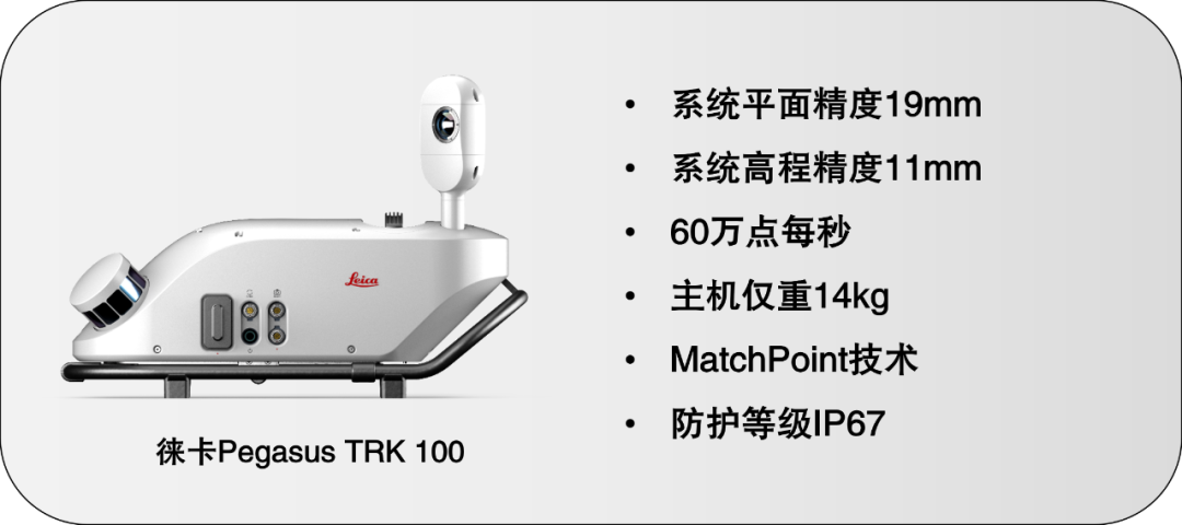 【新品上市】徠卡Pegasus TRK家族再添新成員——多種配置，各盡所能